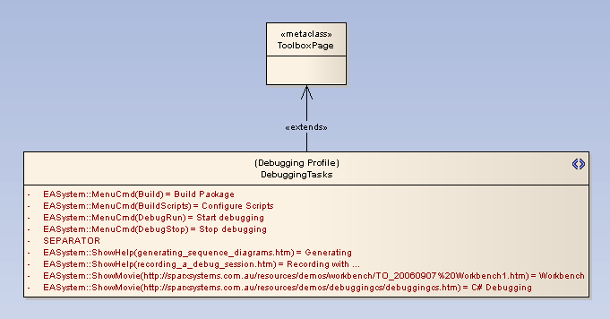 example of taskpane toolbox diagram